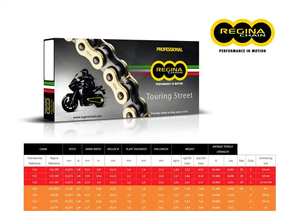 Prezzo Ridotto CATENA REGINA 136ZRT PASSO 530 KAWASAKI Z 500 79-82-