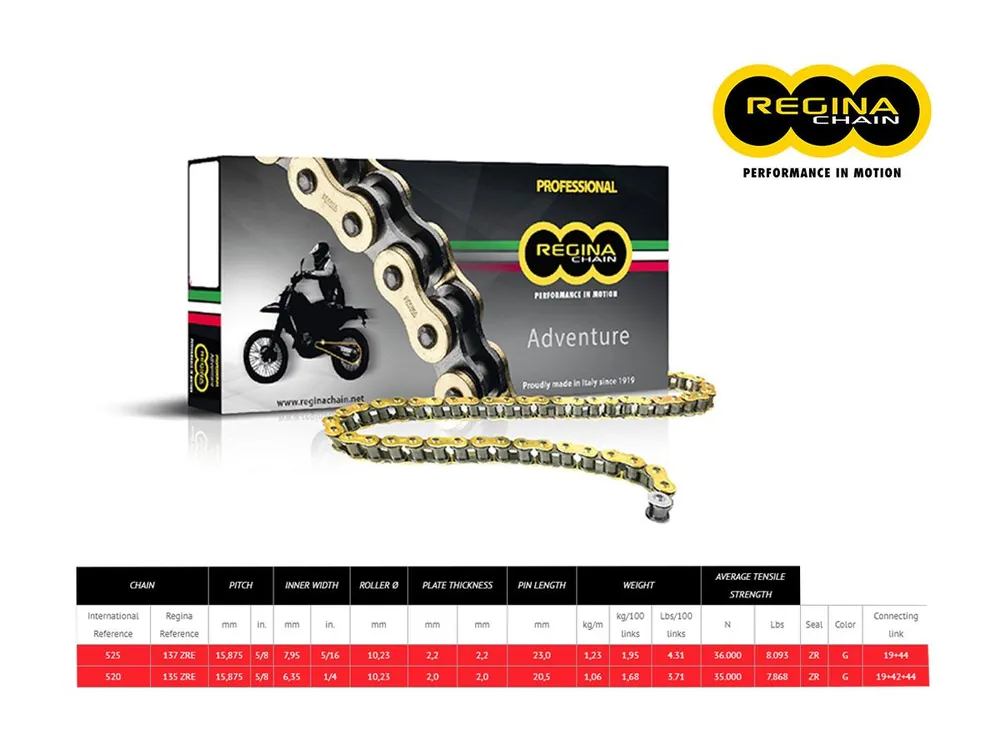 Professionale CATENA REGINA 135ZRE PASSO 520 HUSQVARNA TE 570 00-04-