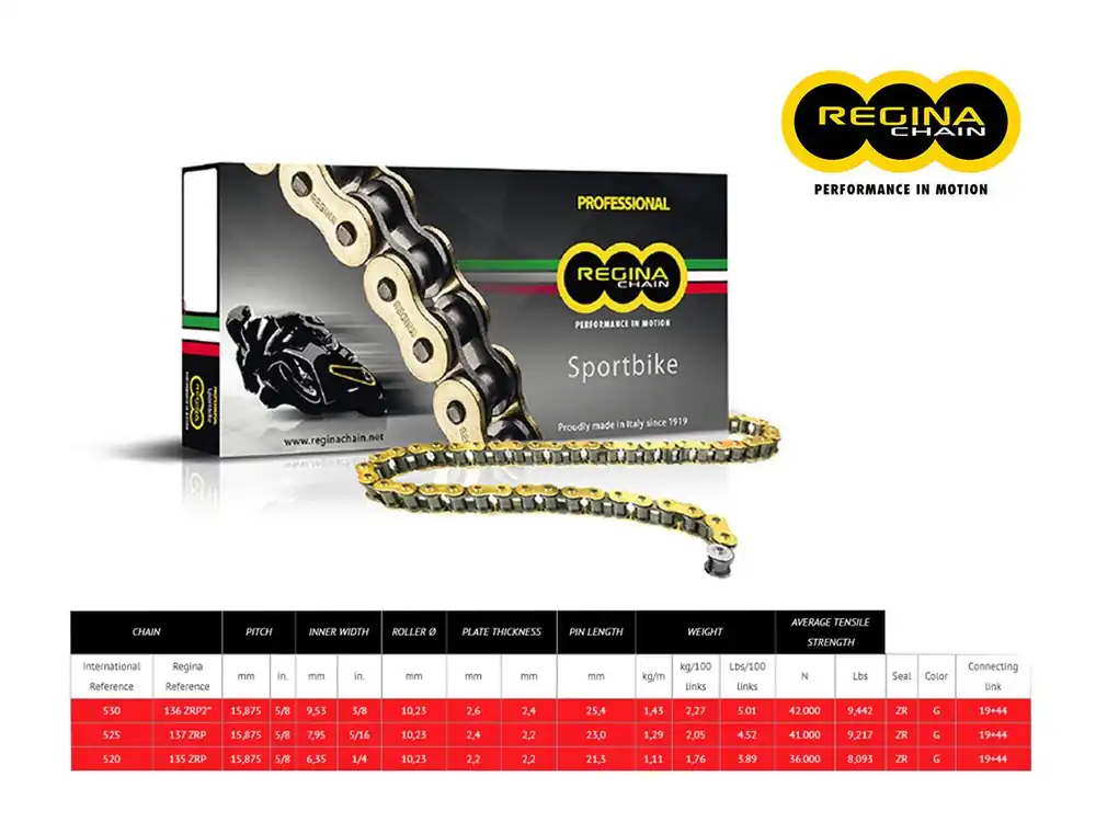CATENA REGINA 135ZRP PASSO 520 SUZUKI GSR 600 YOSHIMURA 05-09- Occasione Imperdibile