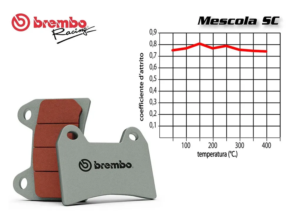 SET PASTIGLIE FRENO ANTERIORE BREMBO PER PINZE BREMBO M4- Promozione Esclusiva
