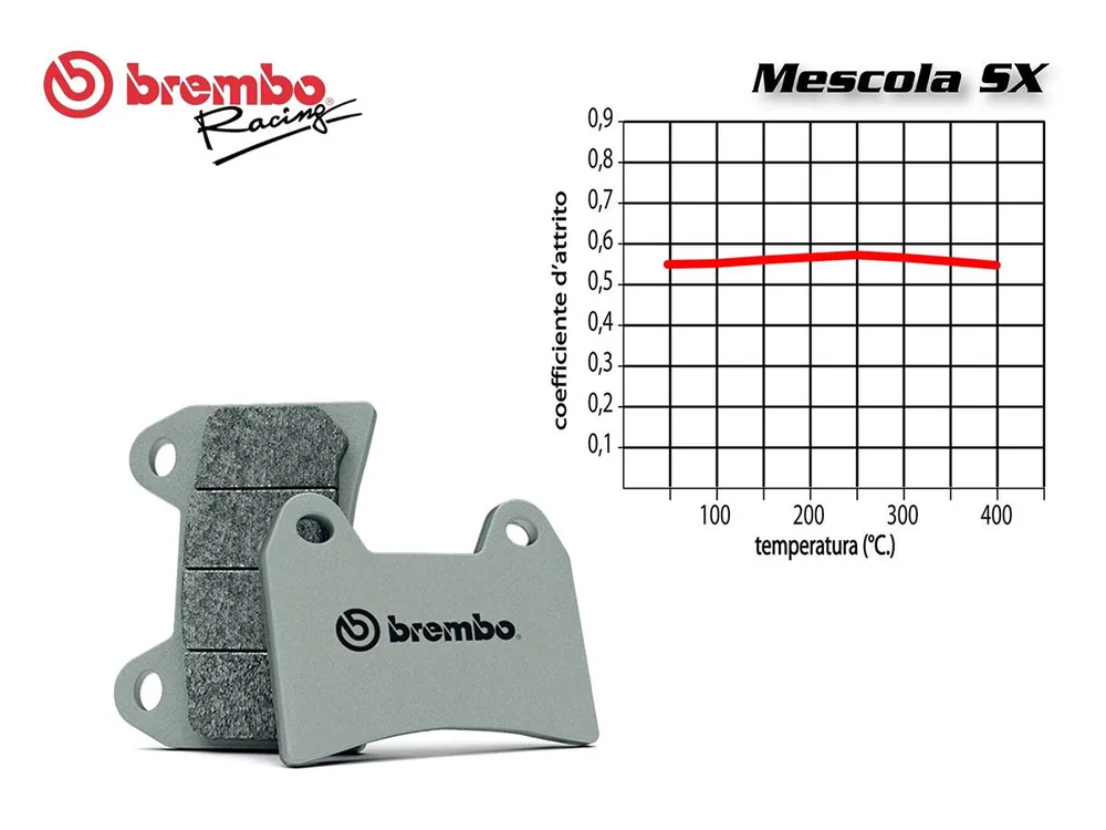 Saldi SET PASTIGLIE FRENO POSTERIORE BREMBO KTM EGS 200 1998-1998-