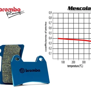 SET PASTIGLIE FRENO ANTERIORE BREMBO ZERO ZF DS 8.5 2013-2013- A Buon Prezzo