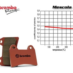 SET PASTIGLIE FRENO ANTERIORE BREMBO YAMAHA WR F 426 2001-2002- Occasione Imperdibile