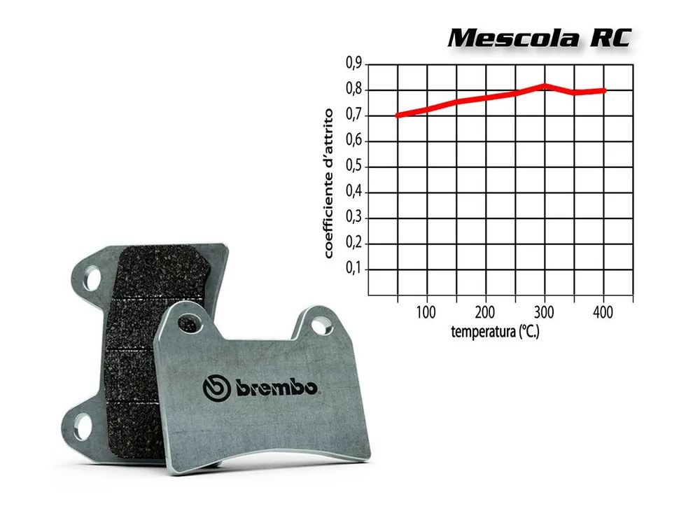 SET PASTIGLIE FRENO ANTERIORE BREMBO KTM SMR 450 2007-2012- Occasione Imperdibile