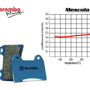 SET PASTIGLIE FRENO ANTERIORE BREMBO KYMCO AGILITY 16 PLUS 125 2014-2016- Sconto