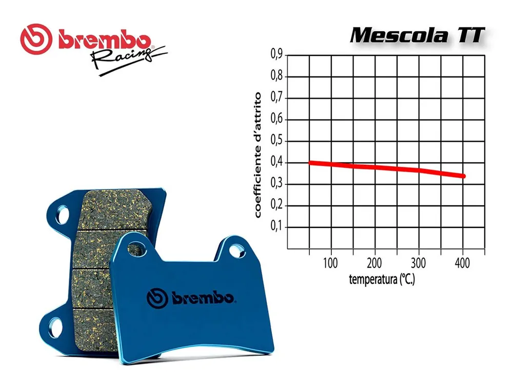 Prezzo Basso SET PASTIGLIE FRENO POSTERIORE BREMBO KTM SMR 450 2007-2012-