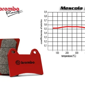 SET PASTIGLIE FRENO ANTERIORE BREMBO YAMAHA FZS FAZER 1000 2001-2005- Spedito Oggi