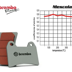 SET PASTIGLIE FRENO ANTERIORE BREMBO TRIUMPH BONNEVILLE T100 900 2016 IN POI- Ultime Pezzi