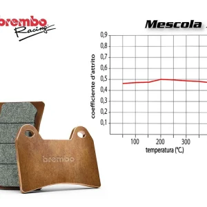 SET PASTIGLIE FRENO ANTERIORE BREMBO PIAGGIO VESPA GTS SUPER SPORT 300 2011 IN POI- Nuovo Arrivo
