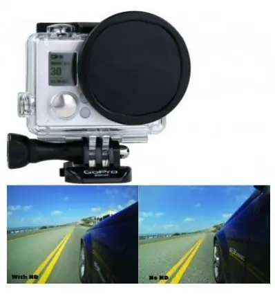 Prezzo Scontato Filtro PolarPro Venture3+ Neutral Density in vetro per GoPro Hero3+-