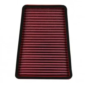 Filtro aria sportivo BMC per Kawasaki Z125, Ninja 250 e Z250 SL- Ultimissimo Modello