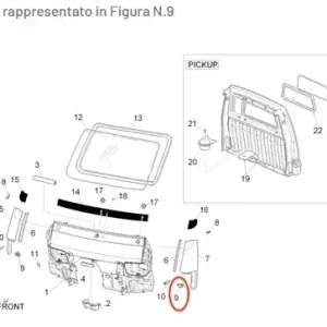 D9004467076 CLIP FISSAGGIO PANNELLI FRONTALE PIAGGIO PORTER Subito Disponibile
